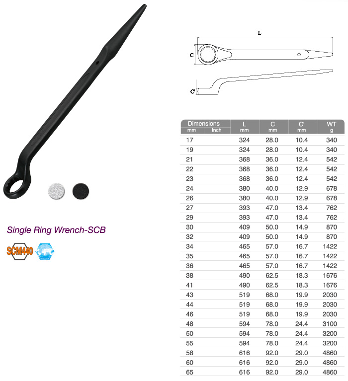 Single Ring Wrench-SCB